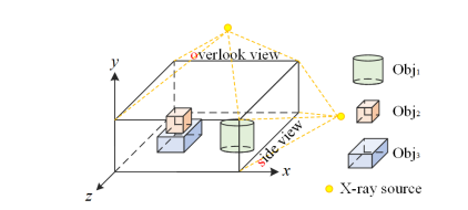 Towards Dual-view X-ray Baggage Inspection: A Large-scale Benchmark and Adaptive Hierarchical Cross Refinement for Prohibited Item Discovery